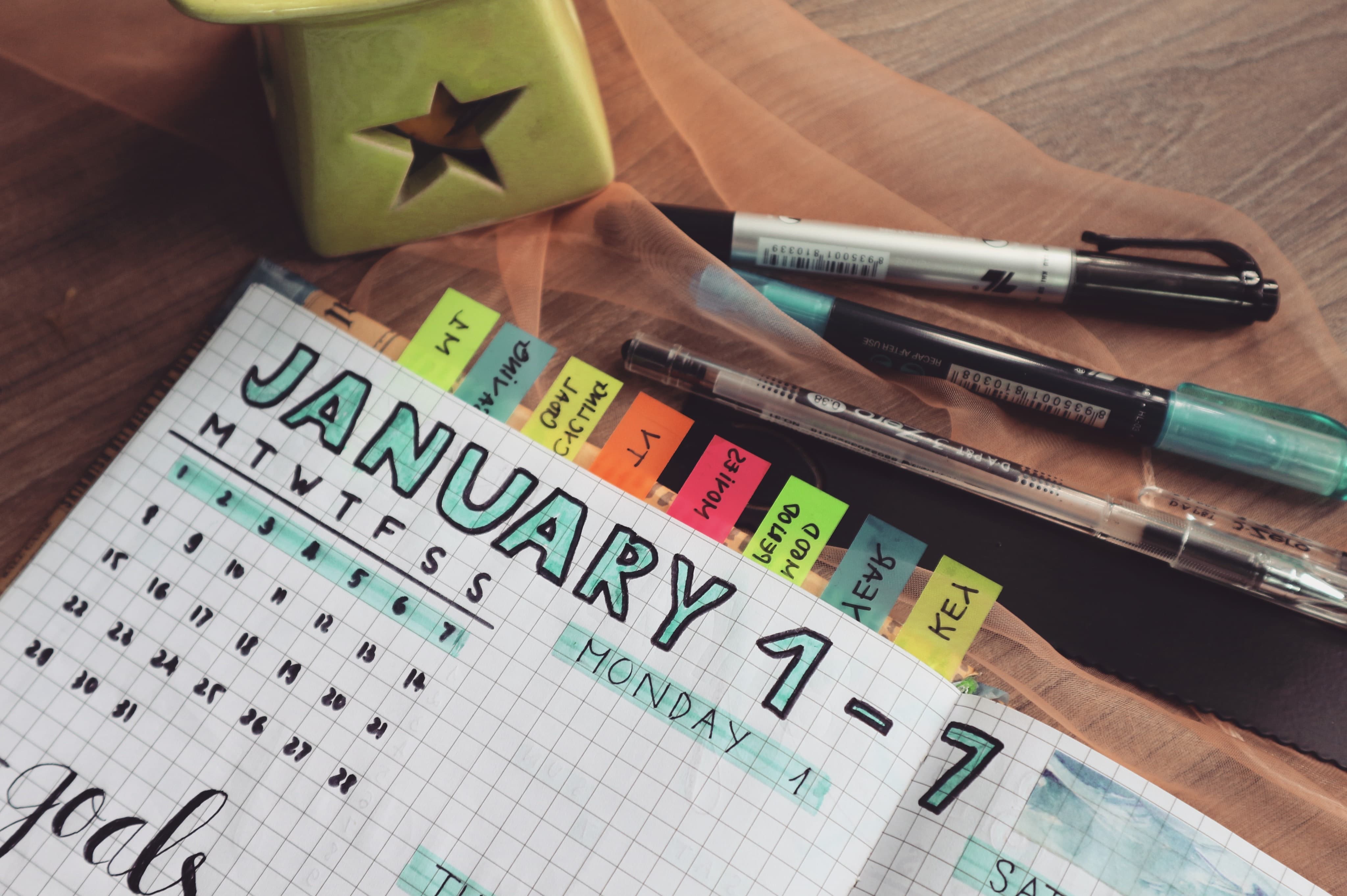 Bullet journal czyli jak lepiej planowac każdy dzień
